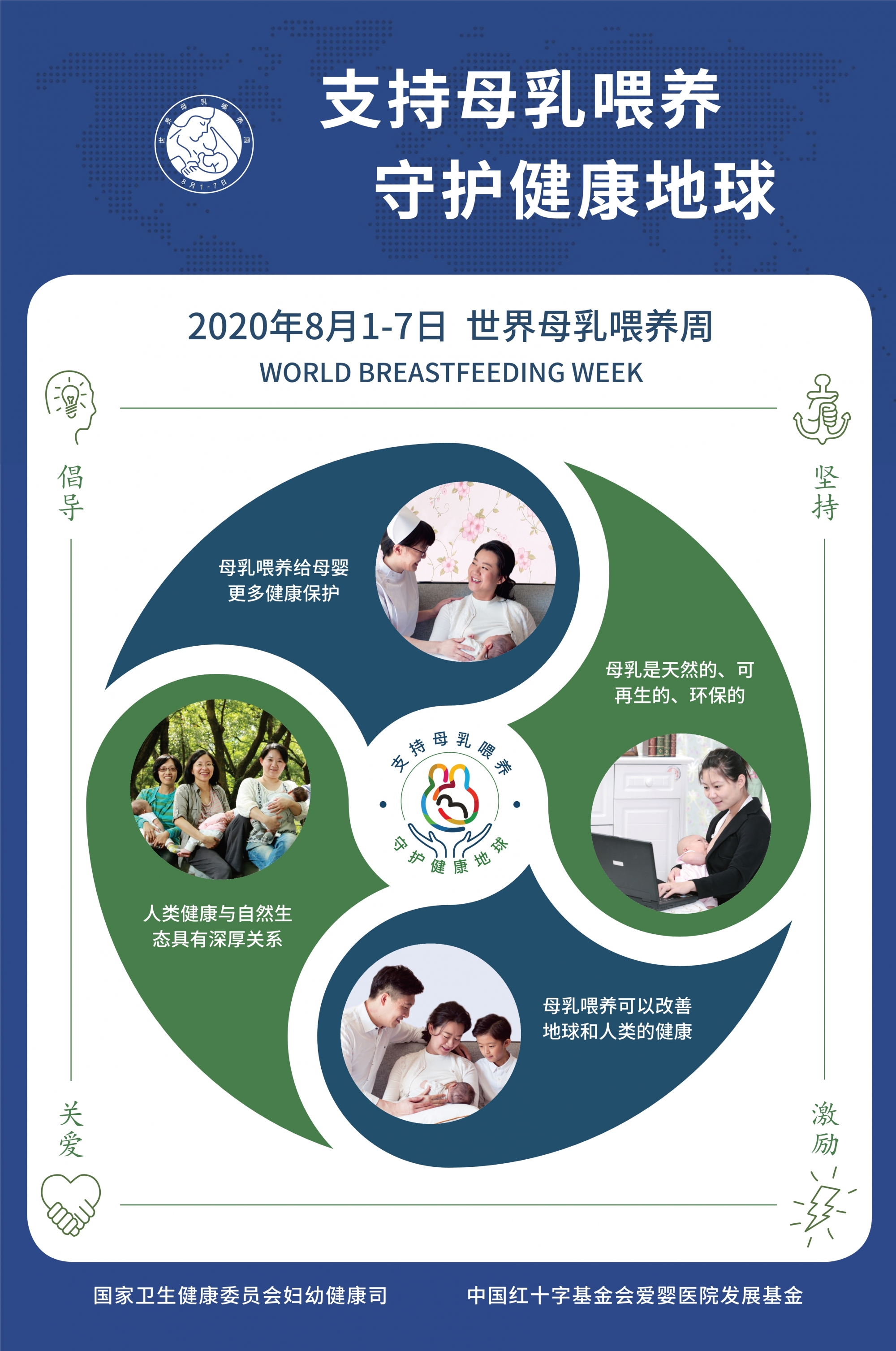 2020世界母乳喂养周