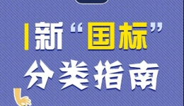 【实用指南】你还在为垃圾分类发愁吗？最新垃圾分类指南来了！