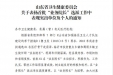 我院省派“业务院长”任永才同志受到省卫健委表彰