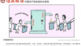 漫说党纪101 | 转着圈领钱