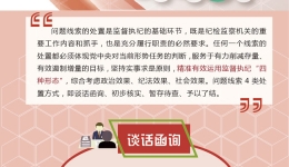 图解 | 纪检监察机关对问题线索处置方式和处置时限是什么