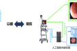 【消化中心】我院消化中心利用人工智能技术（AI）助力消化内镜早癌筛查