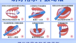 【8招应对“牙齿危机” 】天天刷牙，为什么牙齿还是出了问题？究其原因，就是牙齿的清理没做到位！维持口腔健康，需要多方面的清洁和养护。一起来看看这8条爱牙护齿的“金科玉律”吧！