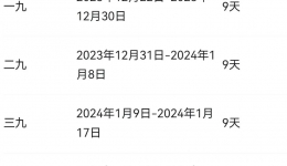 夏病冬治 冬病冬防