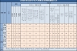 2024年2月全国查处违反中央八项规定精神问题6715起