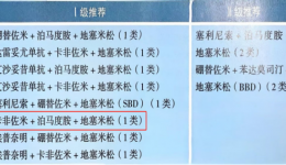 肿瘤中心应用化疗联合微波消融术治疗复发难治多发性骨髓瘤伴髓外浸润1例
