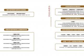 国家级重点实验室 国家级名老中医工作室 省级重点专科