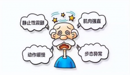 帕金森病的中医密码：传统智慧助你应对震颤之疾