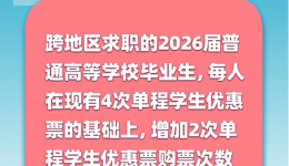 火车票、住宿有优惠！教育部等4部门 助力高校毕业生异地找工作