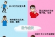 如何快速区分心梗和脑梗（附图片版+视频版）